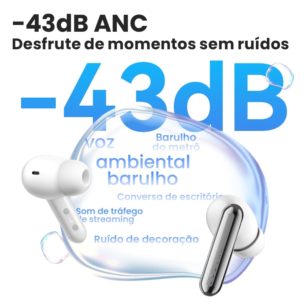 Haylou Mori Pro Fone Bluetooth Sem Fio | ANC 43dB + 6 Microfones HD Call | IPX4 Fone De Ouvido
