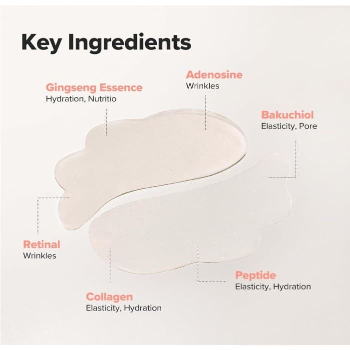 Beauty of Joseon Revive Patches para Olhos Ginseng + Retinal – 60 Unidades